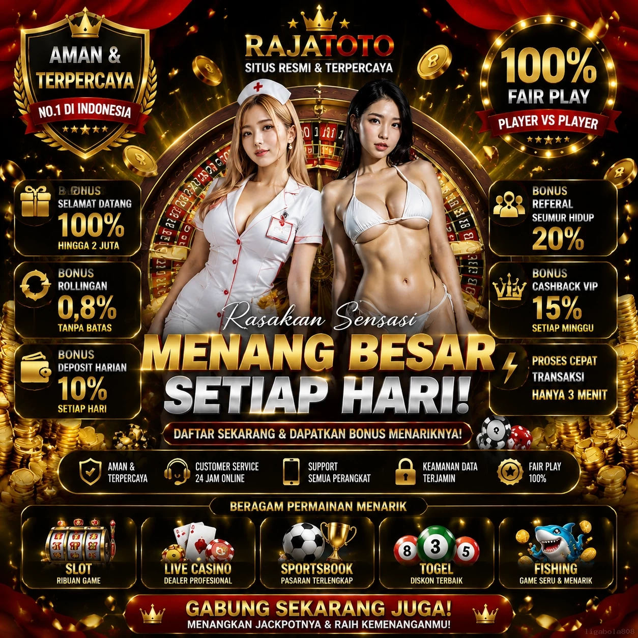 ligabola808 Berita Terbaru